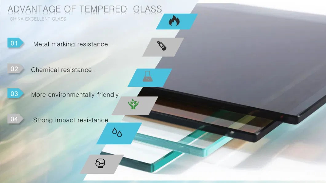 Float Glass/Reflective Glass/Tempered Glass/Laminated Glass/Patterned Glass/Low E Laminated Tempered Glass/Frosted Glass for Door Panels and Building Partitions